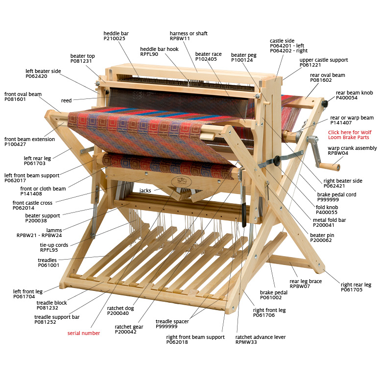 schacht baby wolf loom diagram